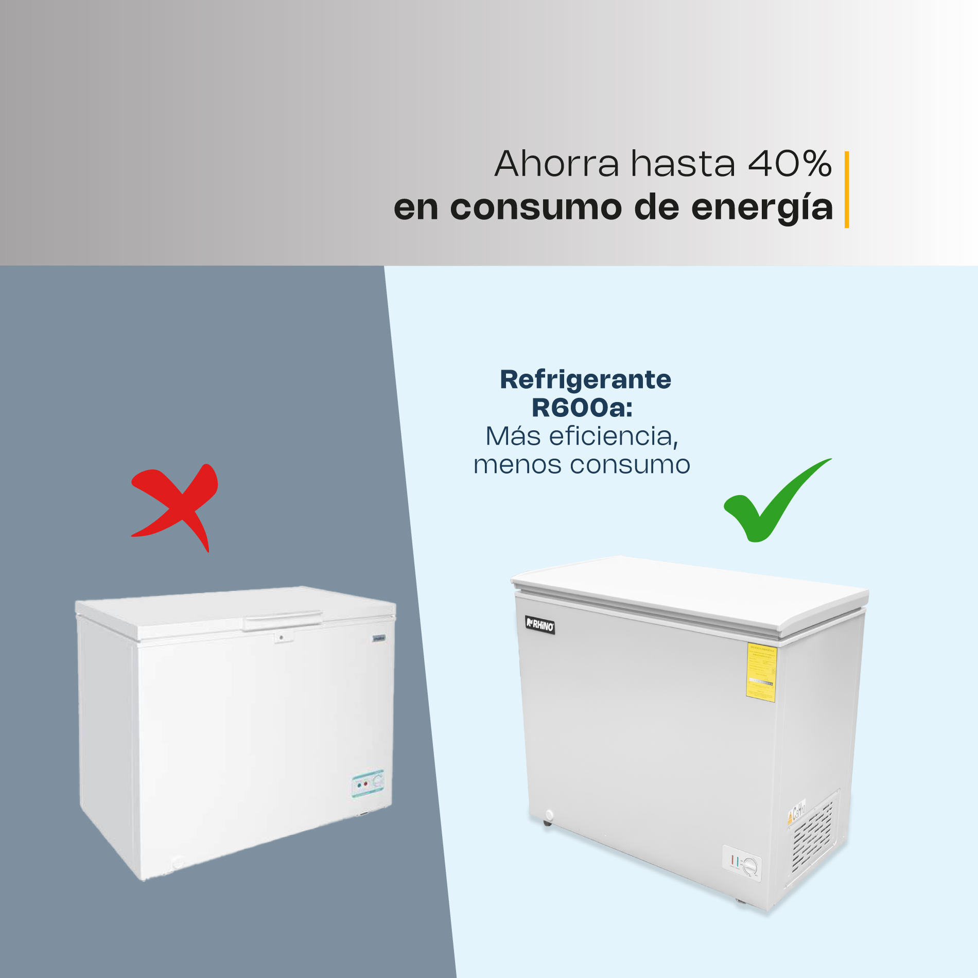 Congelador Horizontal 7 Pies