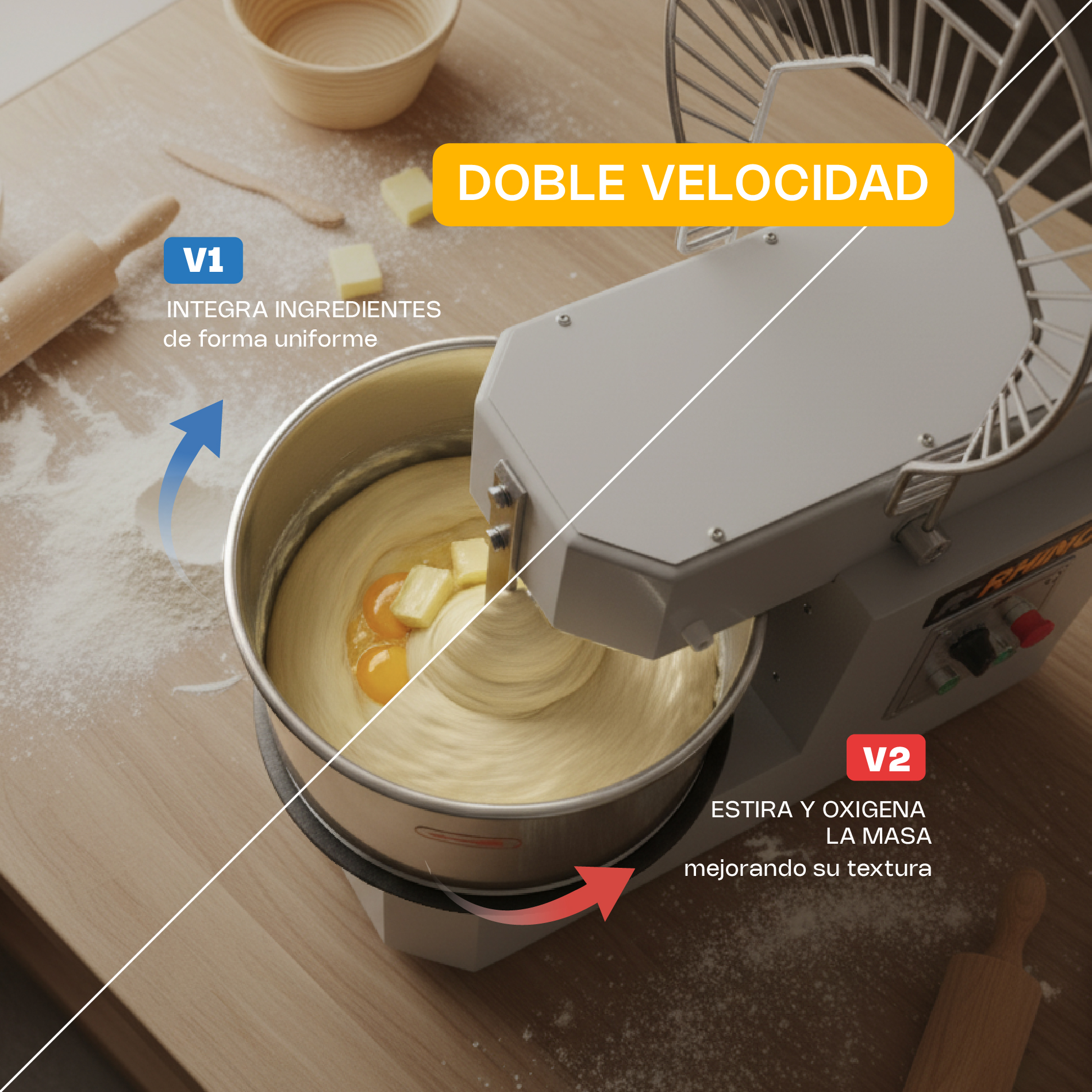 Amasadora de Procesamiento Prolongado 20 L