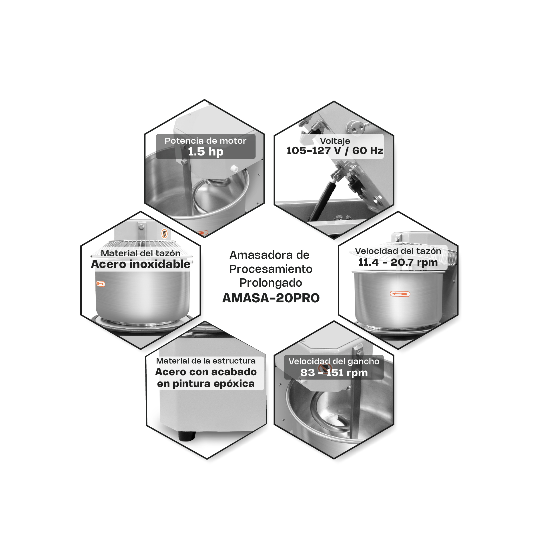 Amasadora de Procesamiento Prolongado 20 L